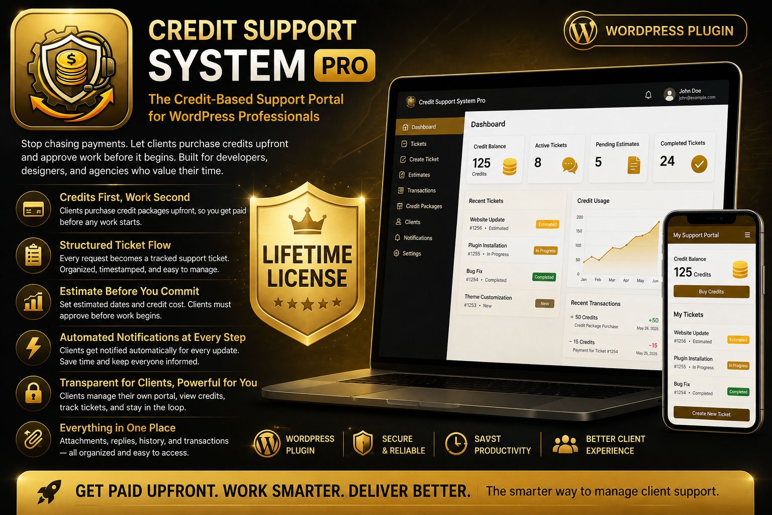Lifetime License (1 Site)