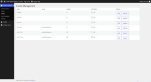 Credits Management