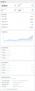 Dashboard screenshot